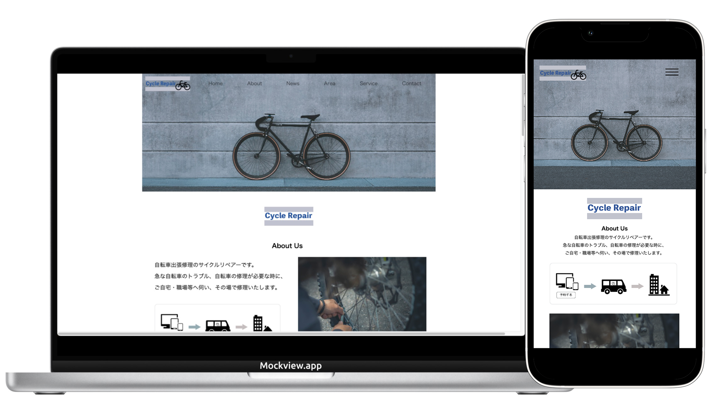 サイトの写真